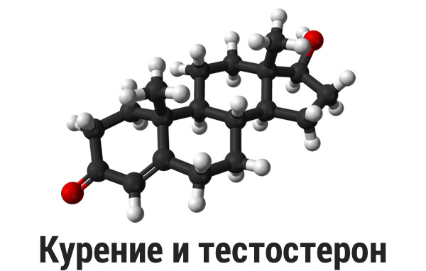 Курение и тестостероны
