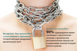Бросил курить - болит горло